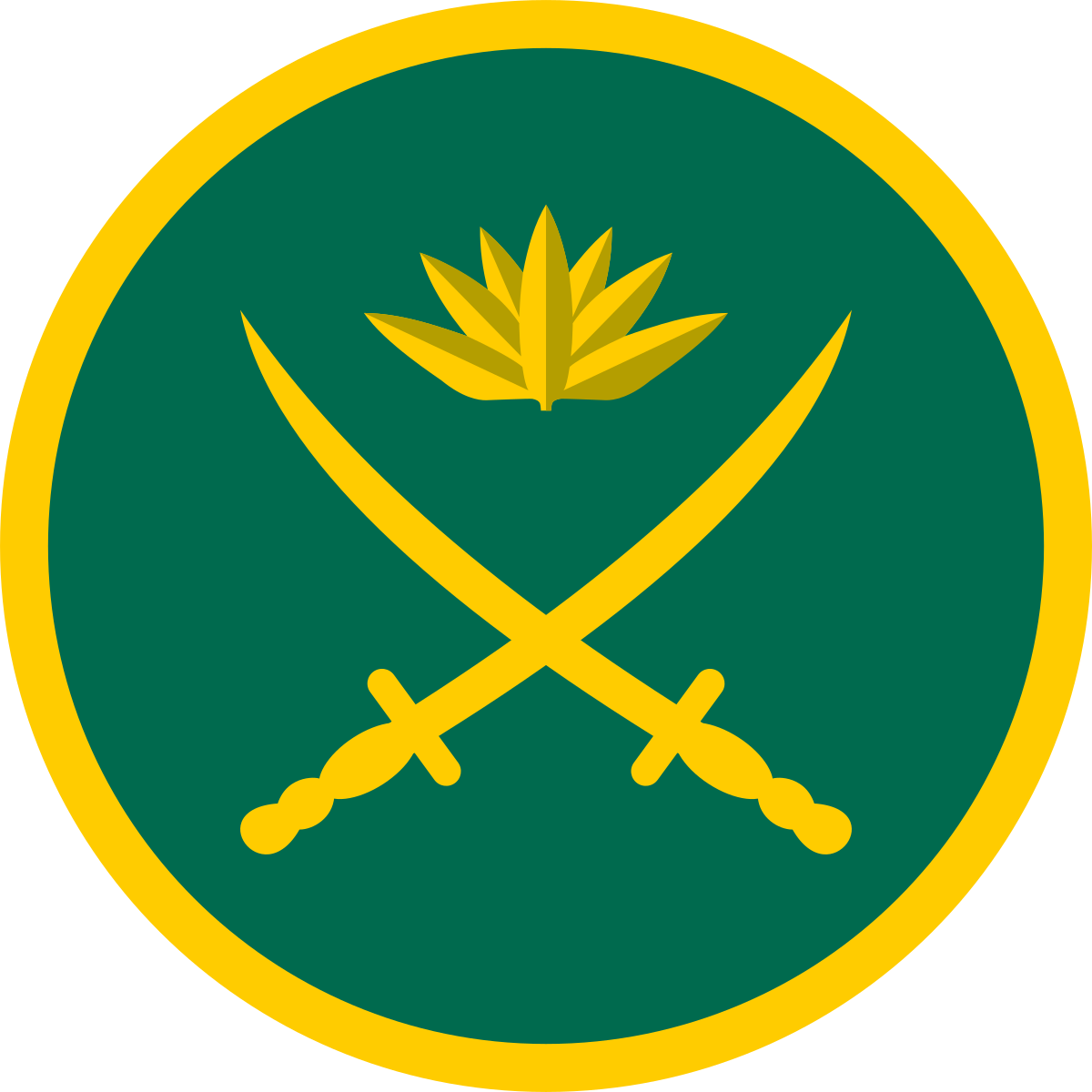 Bangladesh Army